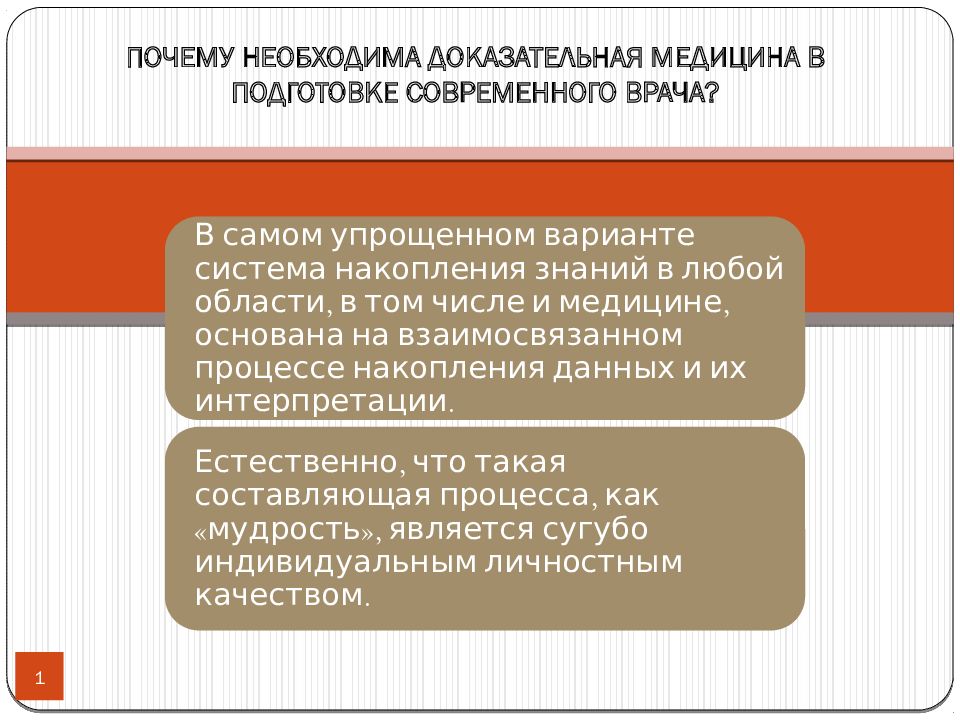 ПОЧЕМУ НЕОБХОДИМА ДОКАЗАТЕЛЬНАЯ МЕДИЦИНА В ПОДГОТОВКЕ СОВРЕМЕННОГО ВРАЧА?