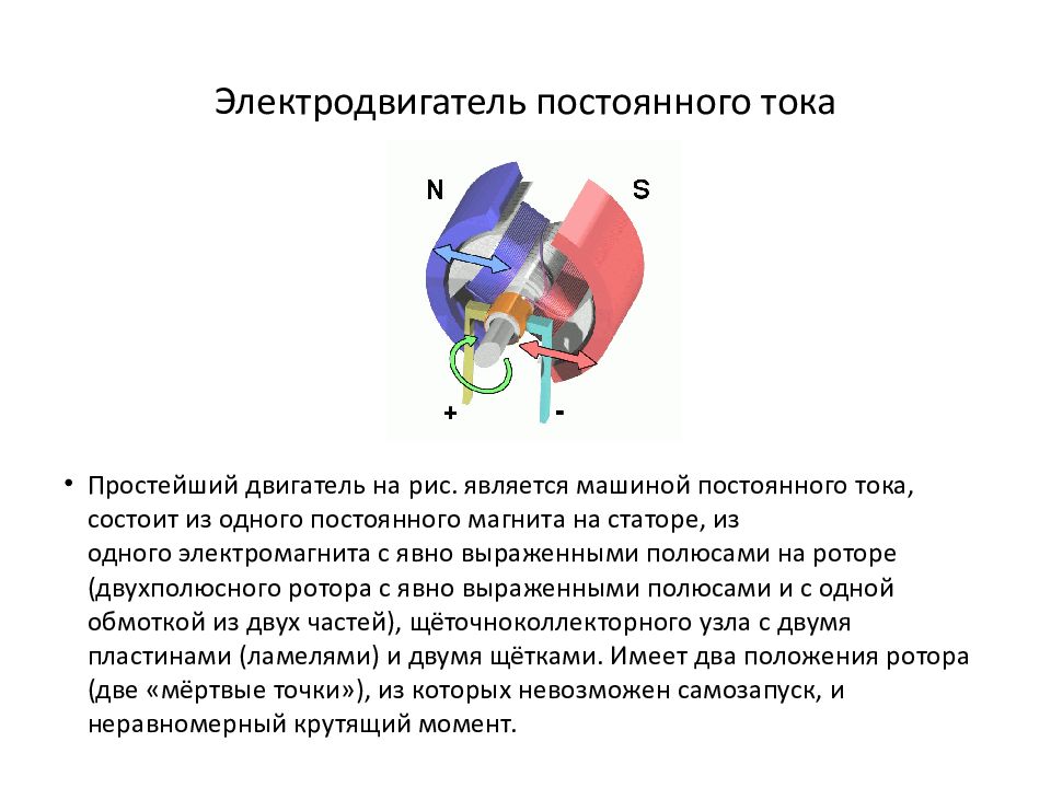 Электродвигатели и их применение презентация