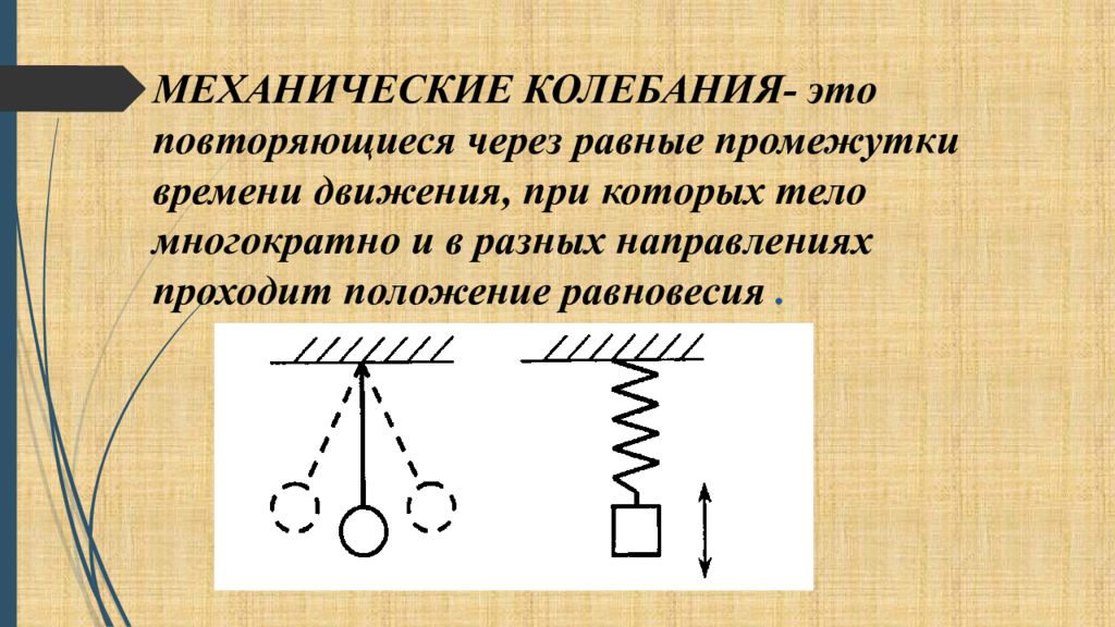 Условия свободных колебаний