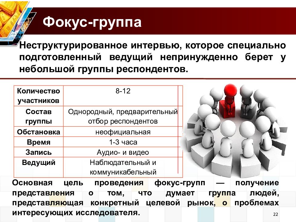 План фокус группы