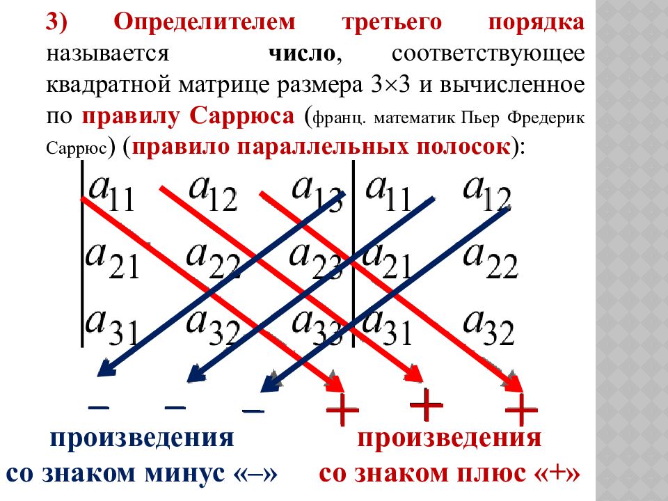 Определитель знака по фото