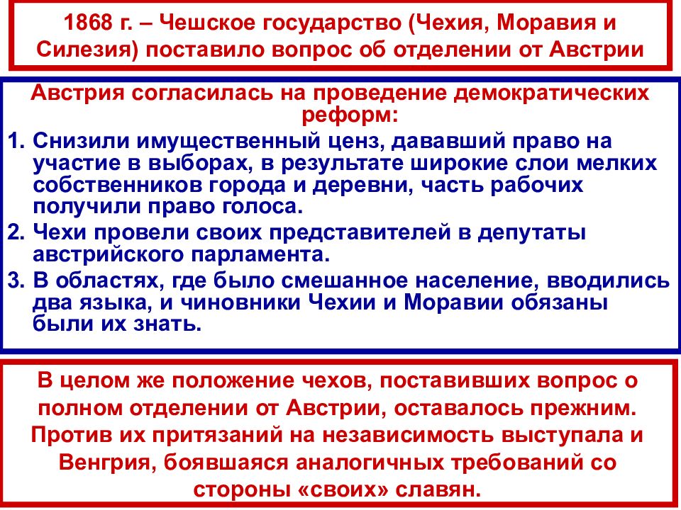 Схема политического устройства австро венгрии в 19 веке