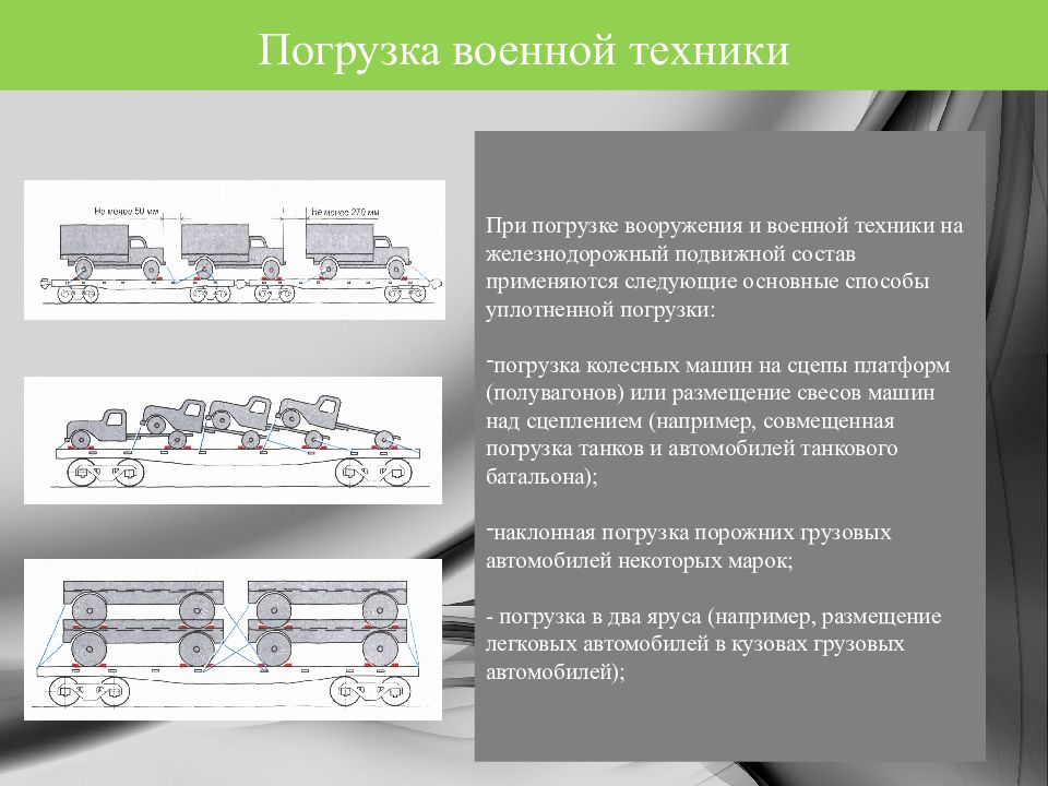 Условный вагон. Перевозка войск железнодорожным транспортом презентация. Чем отличается воинский эшелон от воинского транспорта.