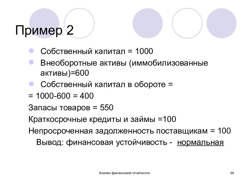 Отношение внеоборотных активов к собственному капиталу. Задолженность поставщикам 400. Мобилизованные Активы. Иммобилизованные Активы это. Неустойчивое финансовое положение.