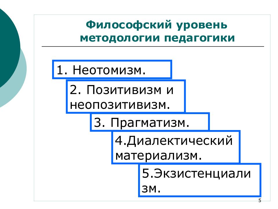 Методология педагогики