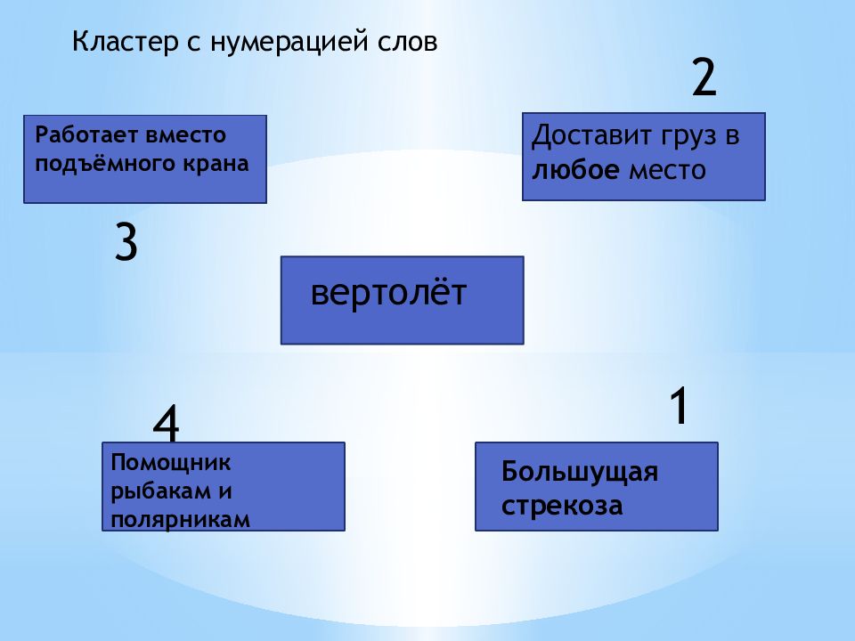 Создание кластера