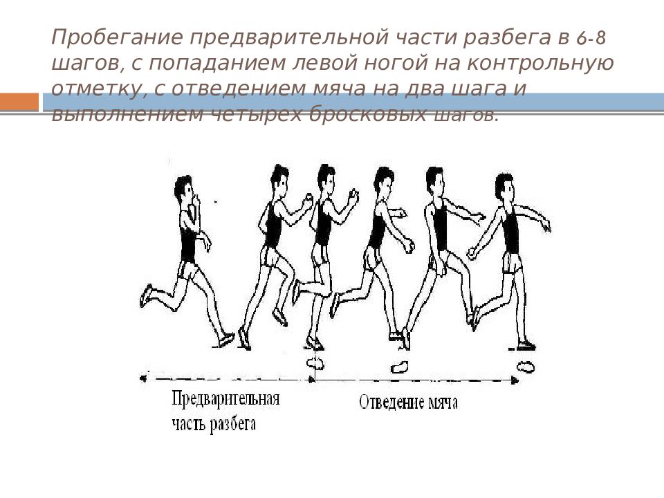 5 6 7 шаг. Части разбега. Части разбега в метании мяча. Техника выполнения разбега и отведения мяча. Бросок мяча с трехшагового разбега.