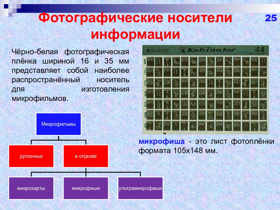 Представлено на носителе. Фотографические носители информации. Фотографическая запись информации. Носители документированной информации. Фотографические источники информации.