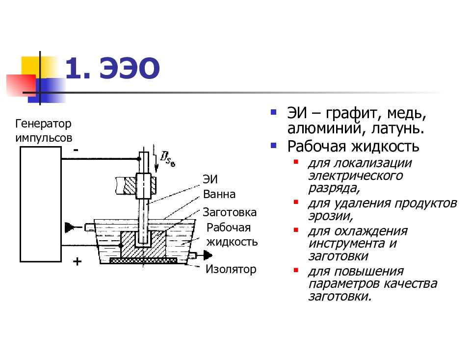 Генератор импульсов для электроэрозионной обработки схема