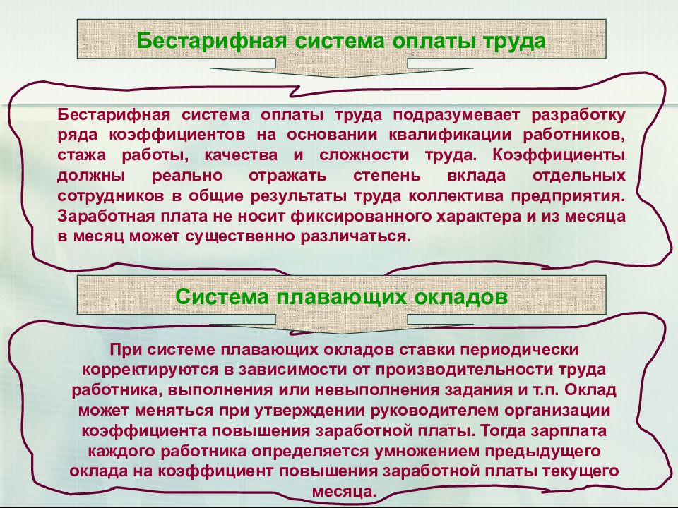 Бестарифная система оплаты труда картинки. Бестарифная система оплаты труда презентация. Бестарифная система оплаты труда задачи.