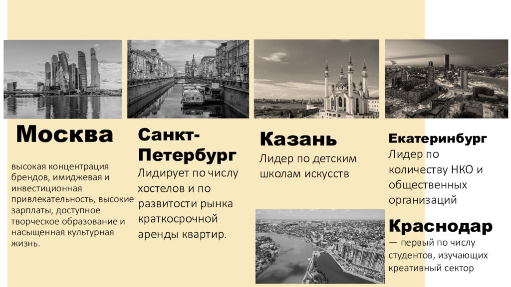 Экономическое развитие москвы. Творческие индустрии как фактор развития. Презентация книги «творческие индустрии: теории и практики». Экономика Москвы 3 класс проект. МОСРАЗВИТИЕ Москва.