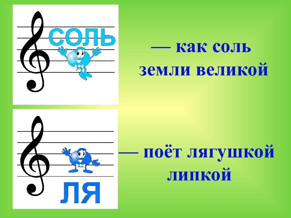Урок музыки первый класс. Музыкальная Азбука презентация. Музыкальная Азбука 1 класс. Урок по Музыке. Музыкальная Азбука по Музыке.