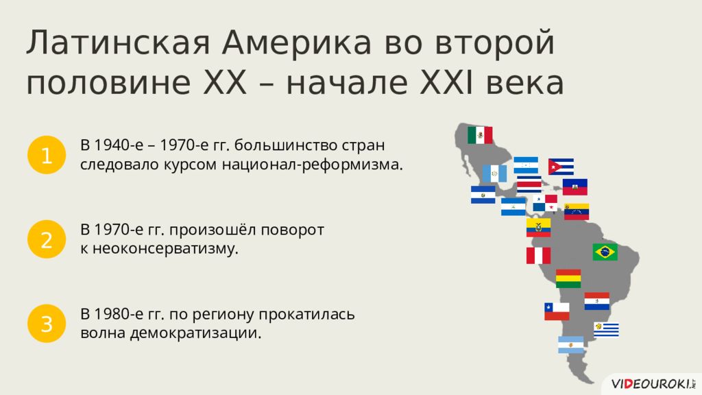 Страны латинской америки в начале 20