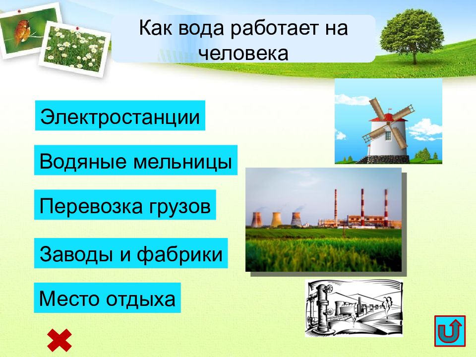 Вода работает на человека технология 3 класс презентация