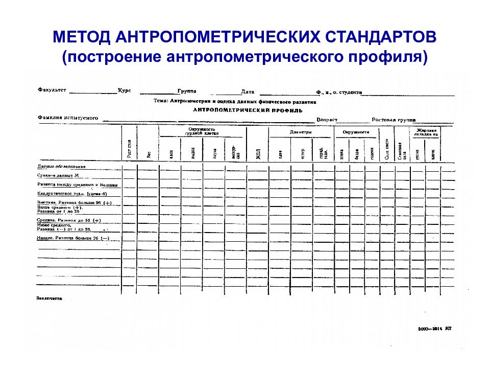 Метод стандартов. Протокол оценки физического развития методом стандартов. Оценка физического развития методом антропометрических стандартов. Антропометрический профиль таблица стандартов. Антропометрический профиль физического развития испытуемого.