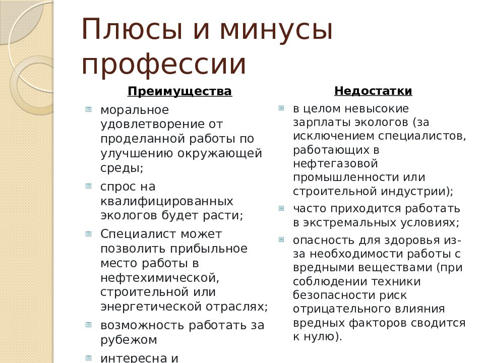 Проект мои жизненные планы и профессиональная карьера 11 класс