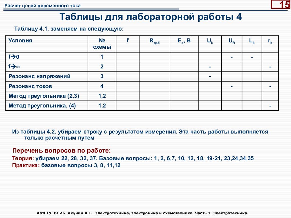 Схемотехника лабораторная работа. 4 Лабораторная работа по электроники и схемотехники. Лабораторная работа 4 таблица теория. УРФУ схемотехника и электроника лабораторная работа. Таблица к теоретической справке.