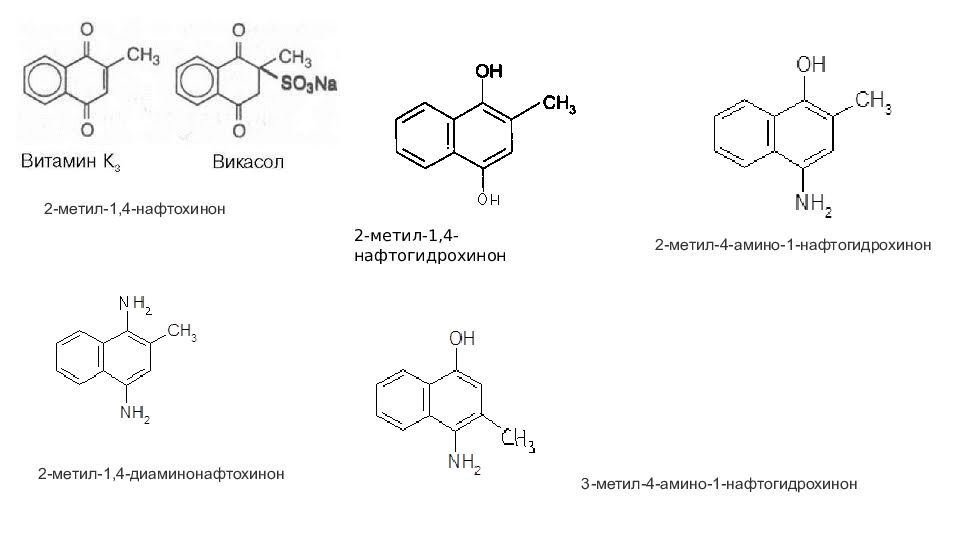 Витамин к1 для чего. Витамин к1 ( 2-метил-3-фенил-1,4-нафтохинон), филлохинон формула. 2 Метил 1 4 нафтохинон. Нафтохинон витамин k формула. Витамин к1 ( 2-метил-3-метил-1,4-нафтохинон), филлохинон.