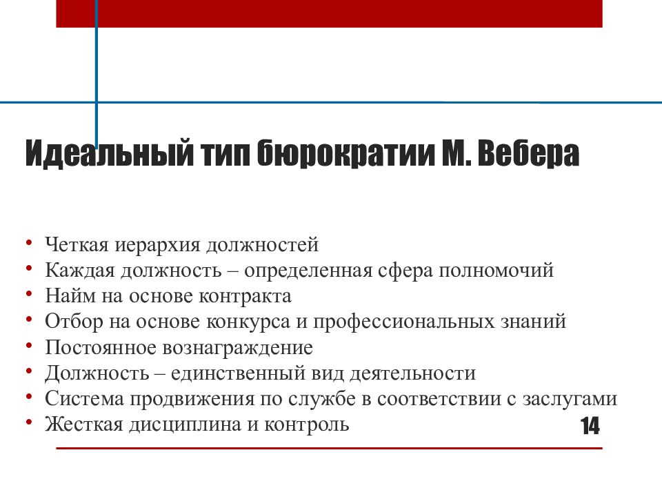 Теория рациональной бюрократии м вебера презентация