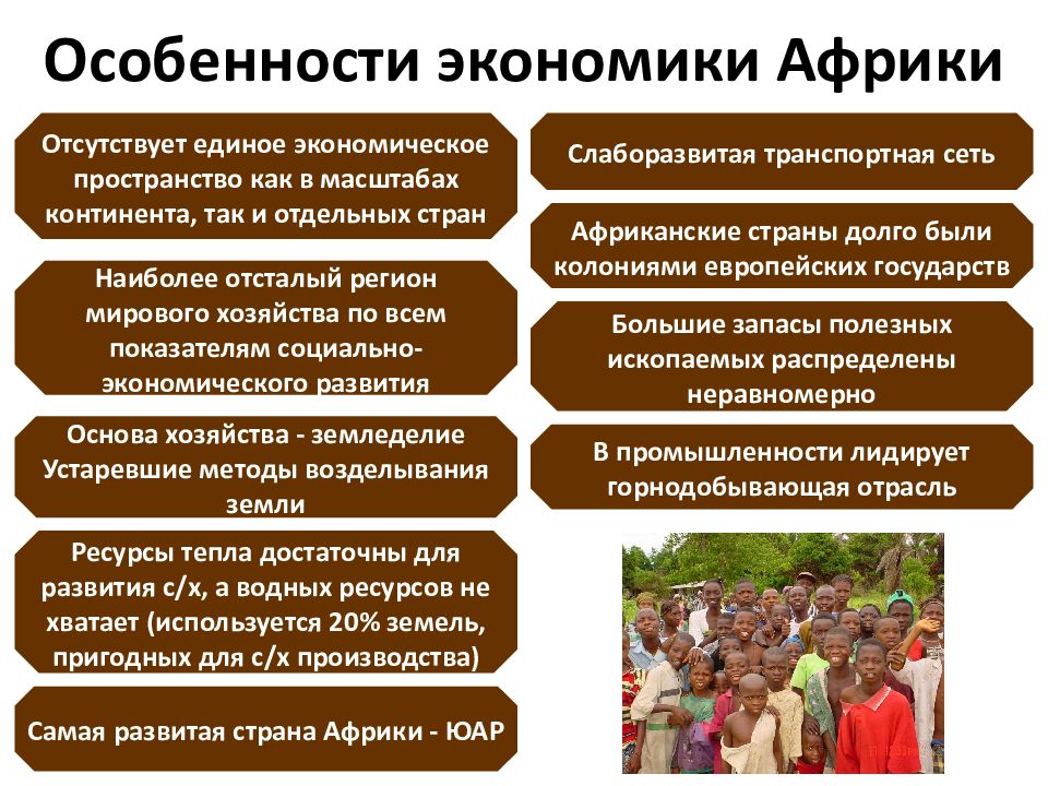 Африка в современном мире презентация 11 класс география