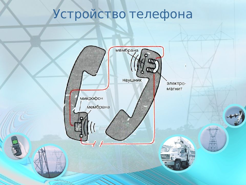 Устройство теле. Устройство телефона. Строение телефонной трубки. Конструкция стационарного телефона. Конструкция сотового телефона.