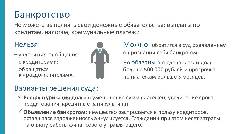 Если нанесен ущерб третьим лицам финансовая грамотность презентация