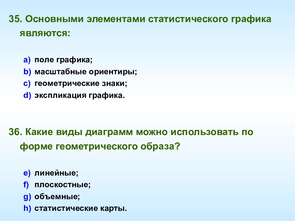 Основные элементы статистического Графика. Основные элементы статистических графиков. Элементами статистического Графика не являются. Масштабные ориентиры статистического Графика.