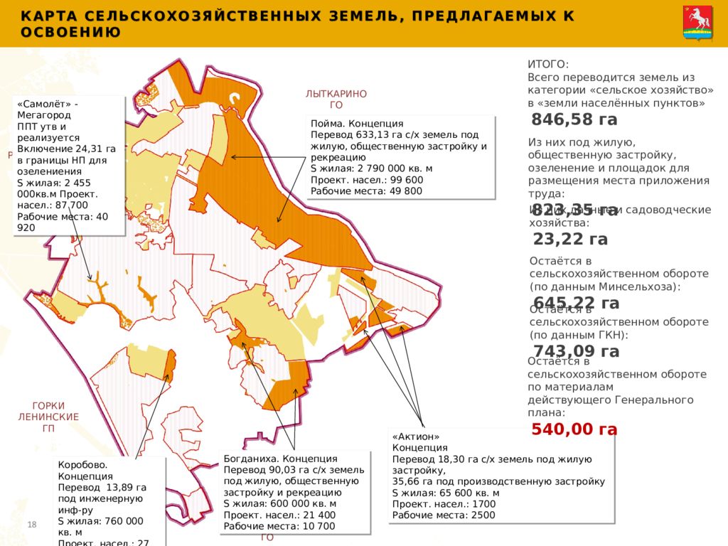 Генеральный план сельского поселения молоковское ленинского муниципального района московской области