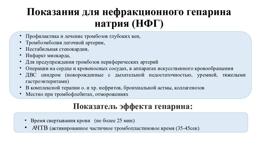 Единицы гепарина в 1 мл. Гепарин показания и противопоказания. Показания для назначения гепарина. Гепарин натрия показания. Показания к введению гепарина.