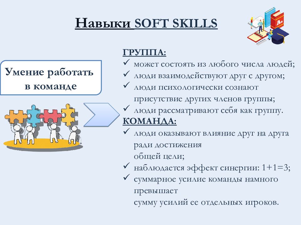 Skill навыки