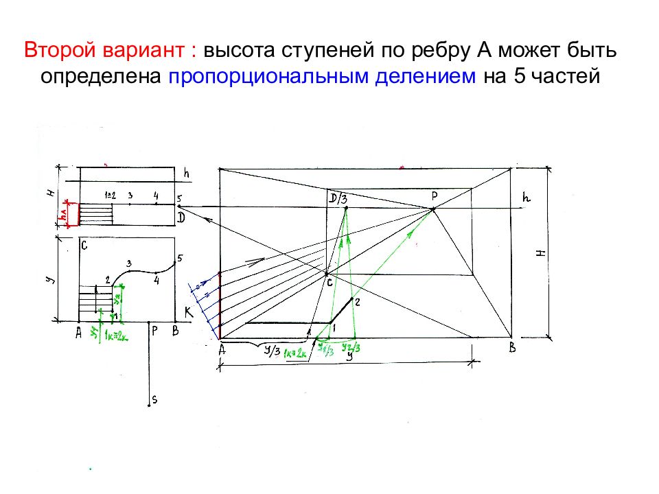 Свой вариант высота. Построение розетки в перспективе. Программа для построения перспективы. Slide share лекция 22 построение перспективы фронтального интерьера. Построение перспективы книга для художников.