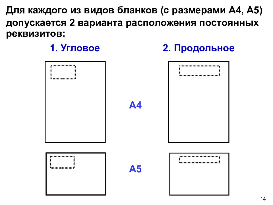 Продольное расположение. Бланки документов виды. Виды бланков. Виды бланков по ГОСТУ. Виды Бланка документа.