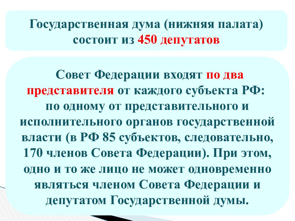 Состоит из 450. Государственная Дума нижняя палата. Госдума нижняя палата состоит из. Государственная Дума нижняя палата порядок формирования. Госдума нижняя палата компетенция.