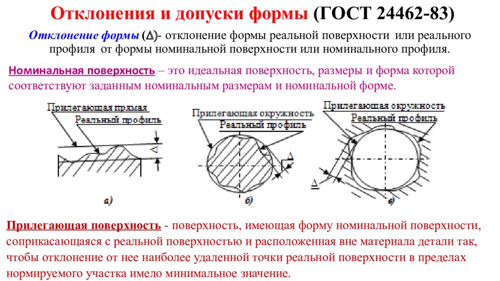 Отклонение реальных размеров от заданных по чертежу называется