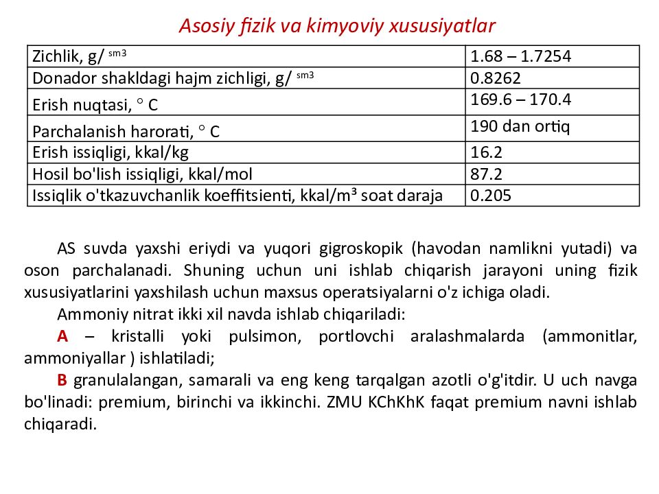 MAVZU: AMMONIY SELITRA OLINISHI XOSSALARI VA AHAMIYATI