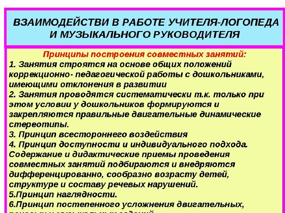 Проект по практике логопеда