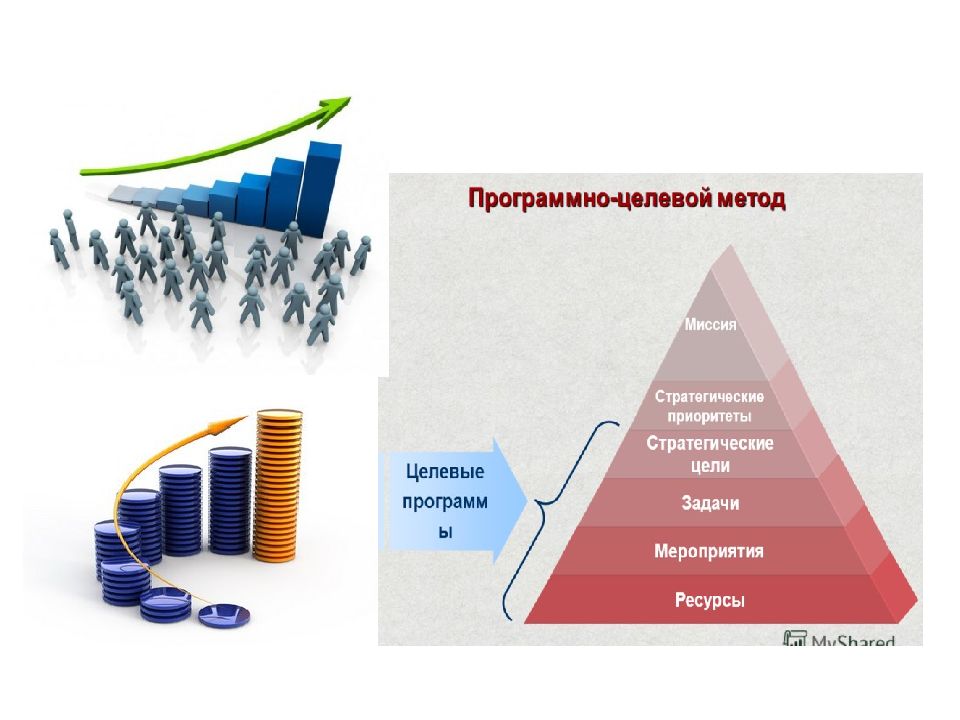 Способы развития территории