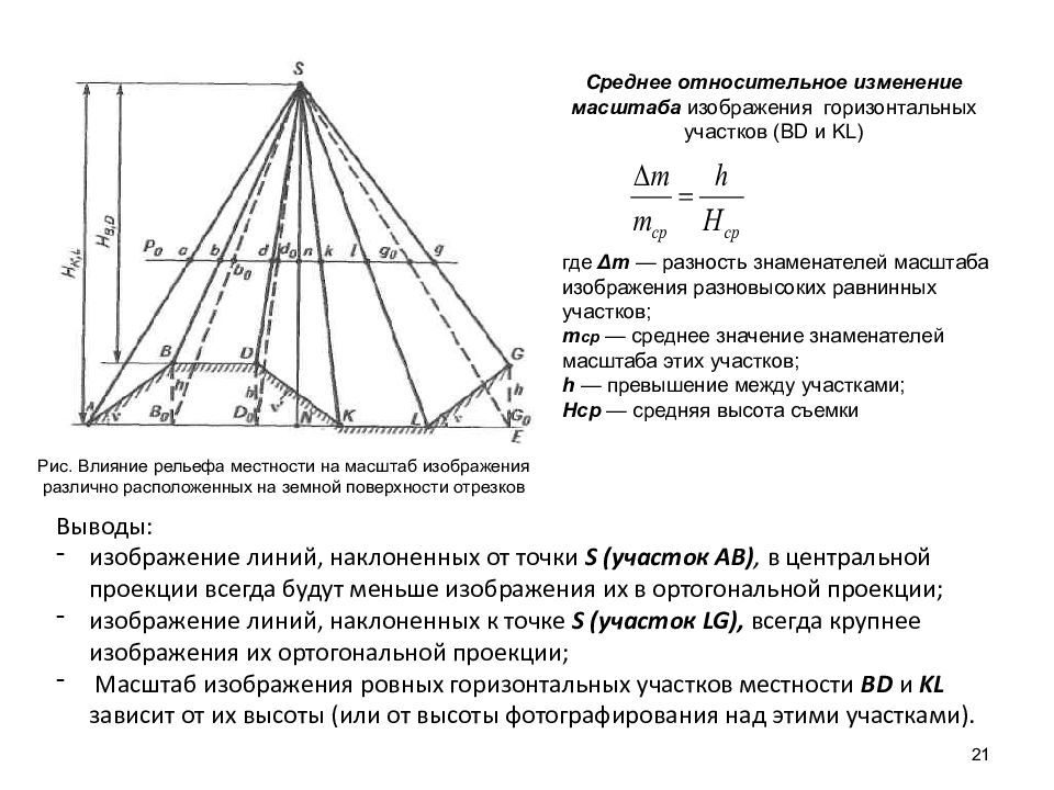 Среднее относительное. Геометрические свойства снимков. Геометрические свойства снимка. Абсолютная высота фотографирования. Высота фотографирования формула.