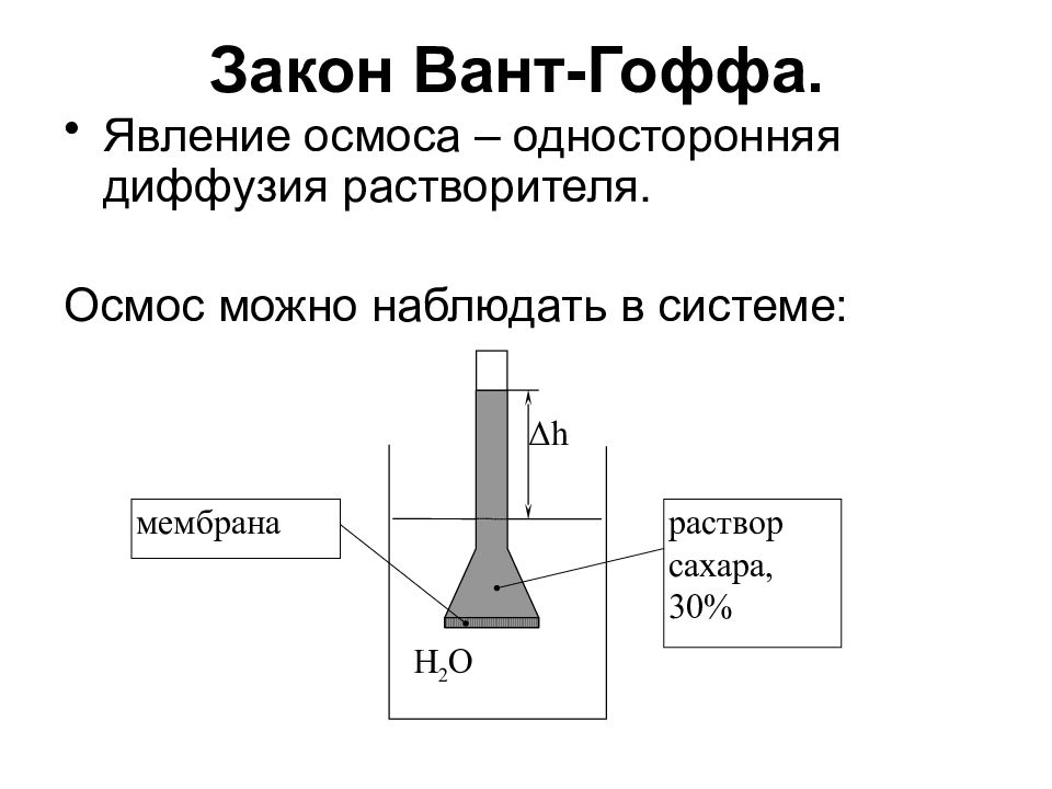 Ванту