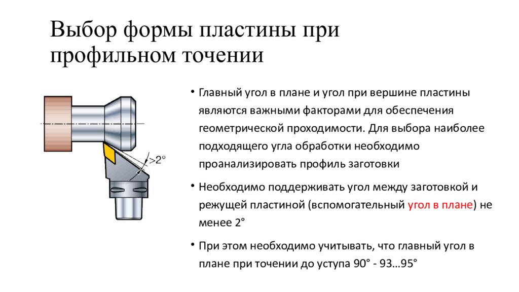 Выбор формы пластины при профильном точении