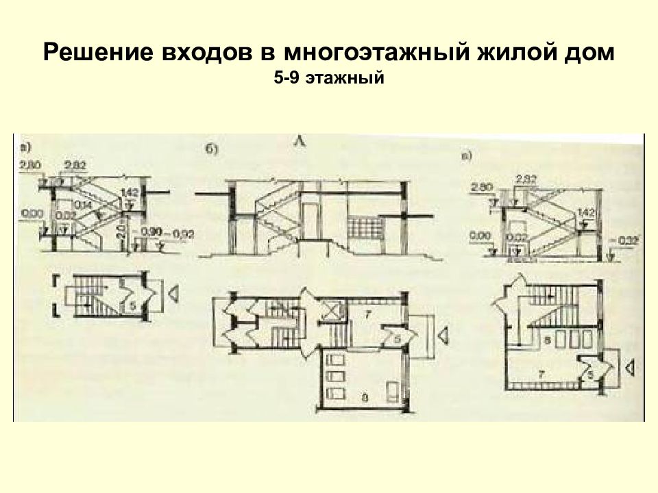 Лифтовой узел. Решение входов в многоэтажных домах. Лифтовой узел в многоэтажном доме. Лестнично лифтовые узлы многоэтажных жилых домов. Лифтовой узел чертеж.