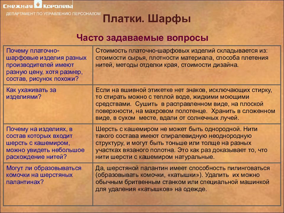 Почему изделия. Теория прогресса. Критерии социального прогресса и регресса.