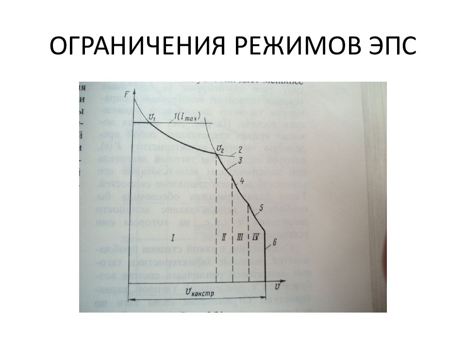 график бюджетного ограничения потребителя. ограничение тока. перечень вторичных получателей команд об аварийных ограничениях. бюджетное ограничение график. акт ограничения режима потребления электрической энергии образец.