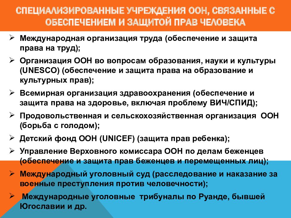 Международная защита прав человека в военное время план