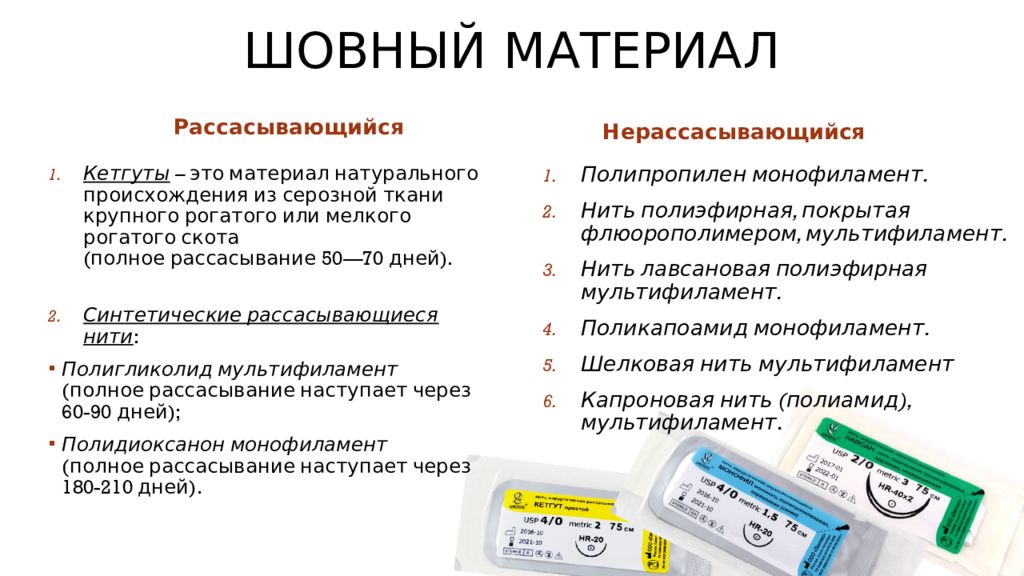 Через сколько рассосется. Рассасывающийся и нерассасывающийся шовный материал. Классификация хирургических нитей. Шовный материал для хирургии рассасывающийся и нерассасывающийся. Шовный материал для хирургии классификация.