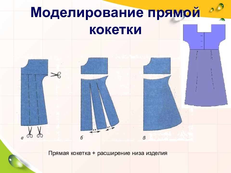 На основе чертежа плечевого изделия с цельнокроеным рукавом можно сшить халат юбку