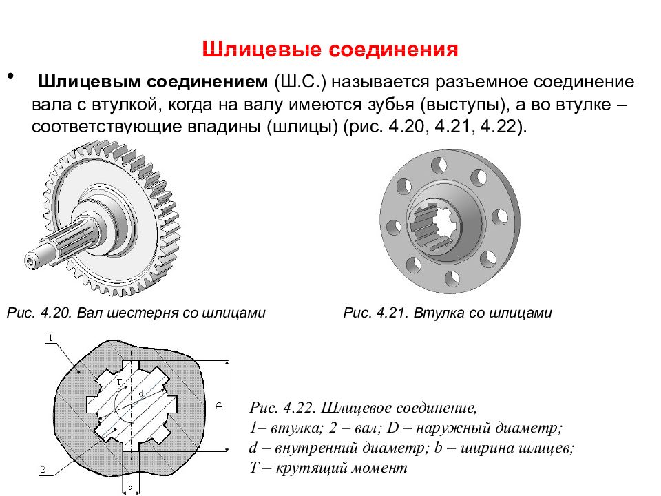 Шлицевое соединение изображенное на рисунке является