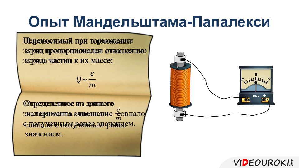 Опыт мандельштама папалекси доказывающий что ток в металлах создают электроны приведите схему опыта