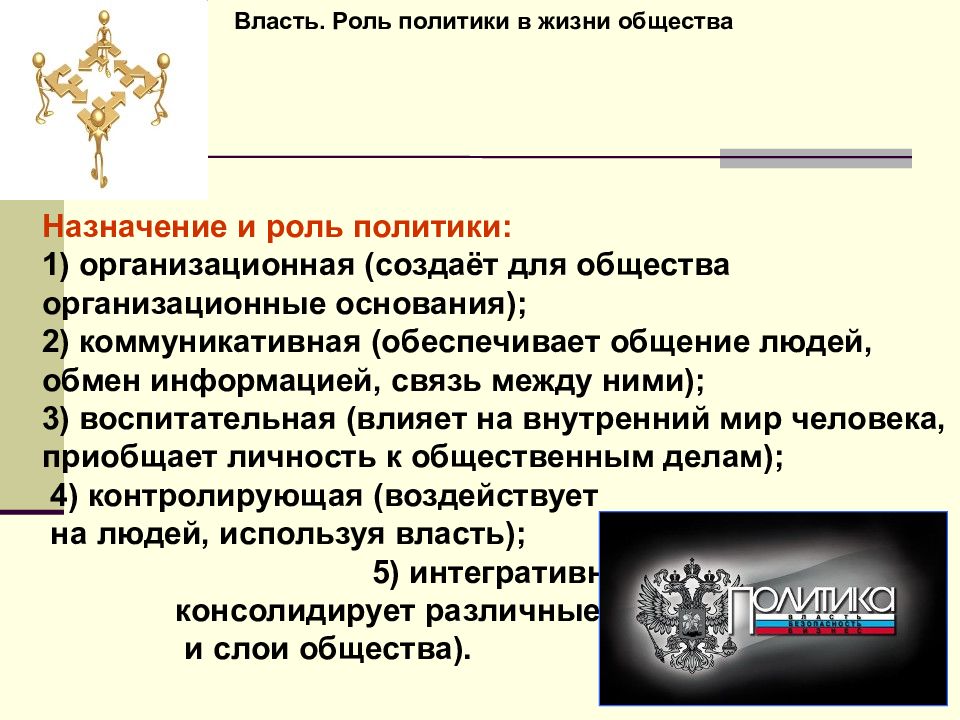 Сфера политики и социального управления огэ презентация