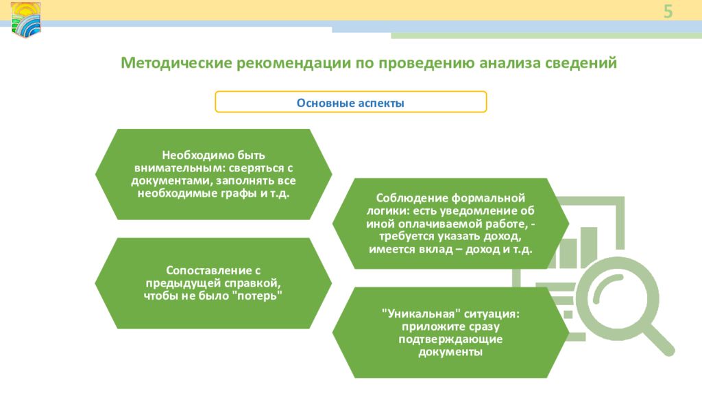 Методические рекомендации перевод. Методические рекомендации. Антикоррупционное декларирование. Методический совет. Рекомендации Минтруда по дистанционной работе.